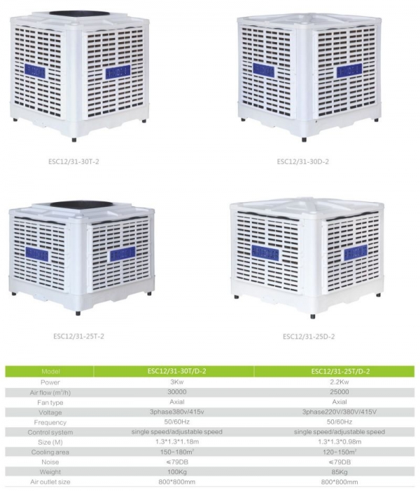 Maxesc Swamp Iindustrial Air Cooler With 25000 CMH-Product Center-Maxesc