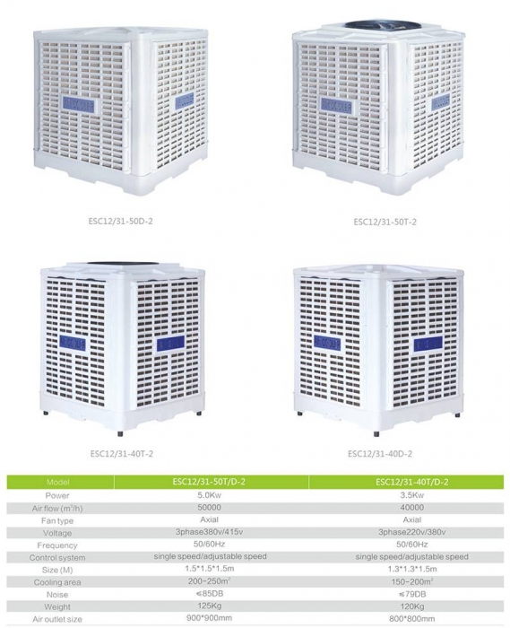 Maxesc Industrial quiet evaporative cooler With 35000 CMH Airflow-Product Center-Maxesc